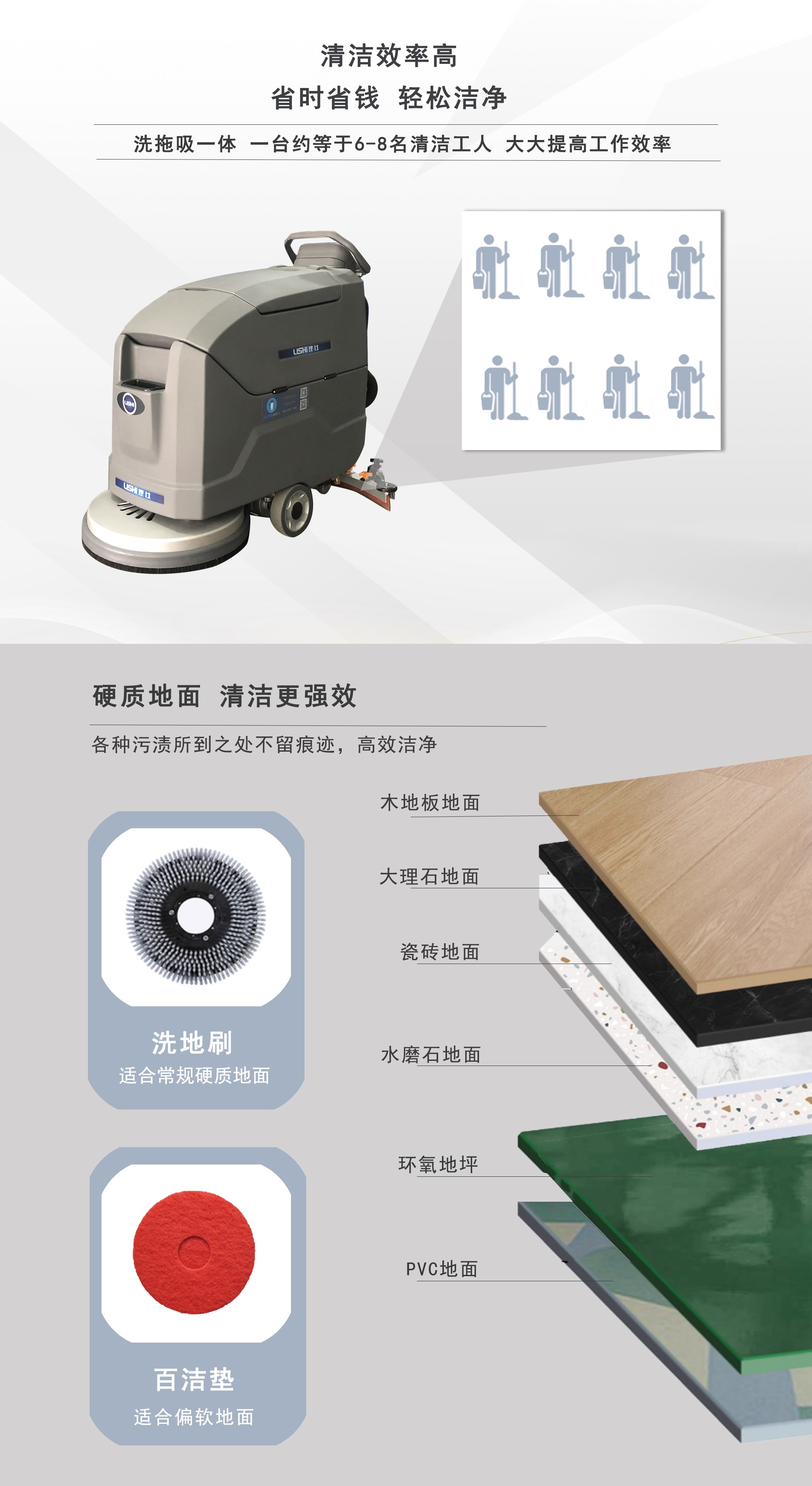 工廠手推式洗地機,工業手推洗地機 工廠手推式洗地機,工業手推洗地機