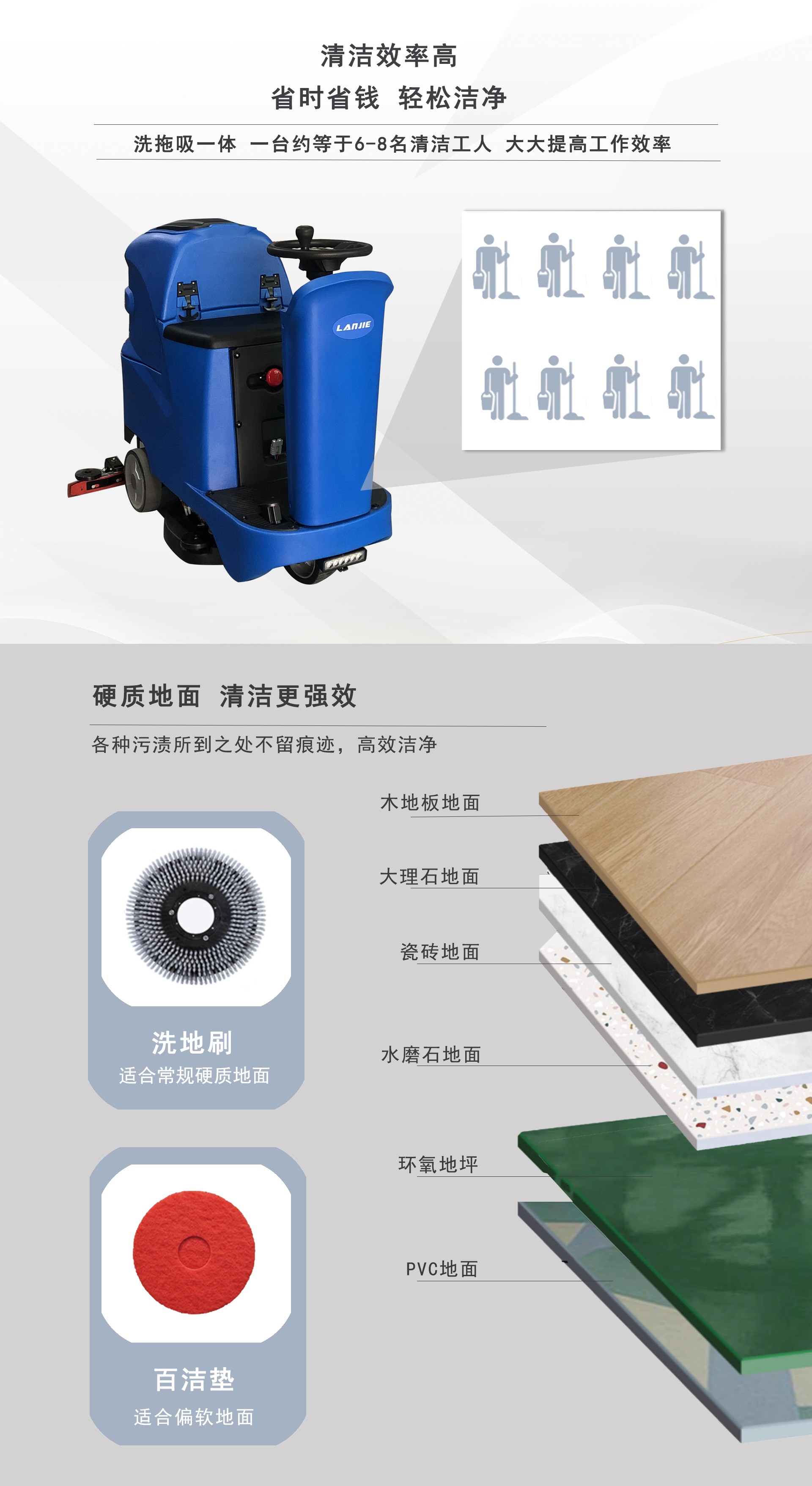 深圳潔臣士,潔臣士駕駛式洗地機 深圳潔臣士,潔臣士駕駛式洗地機