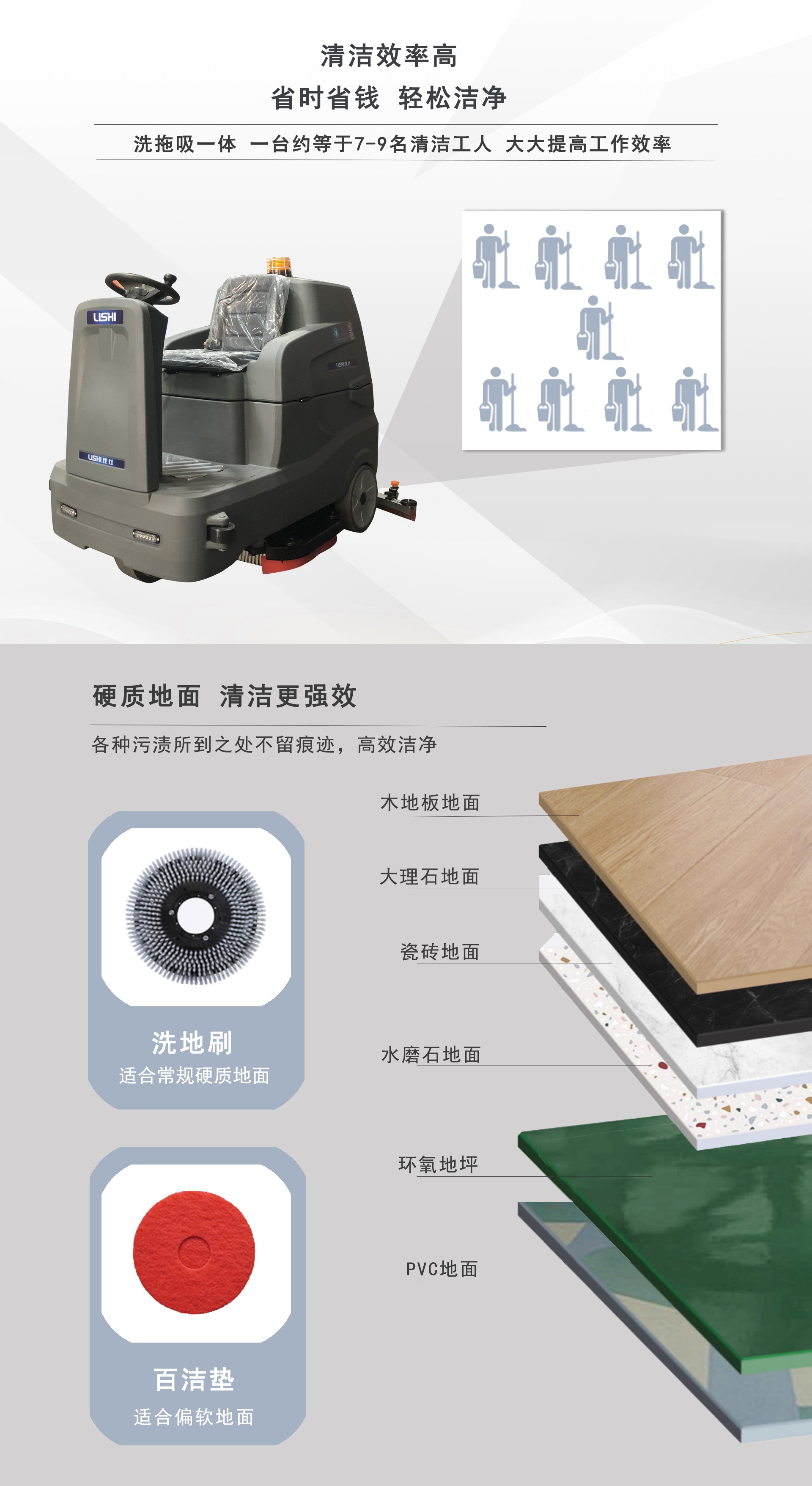潔臣士駕駛洗地機(jī),工業(yè)駕駛洗地機(jī) 潔臣士駕駛洗地機(jī),工業(yè)駕駛洗地機(jī)